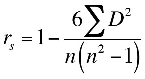 spearman correlation calculator.